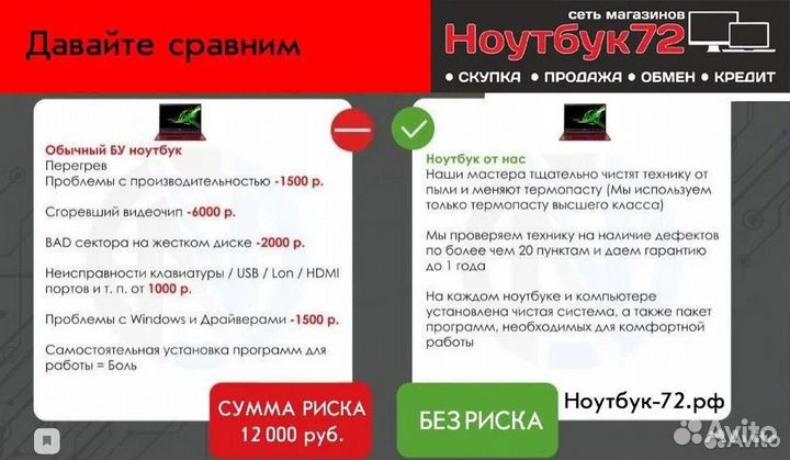 Ноутбук HP с мощным процессором