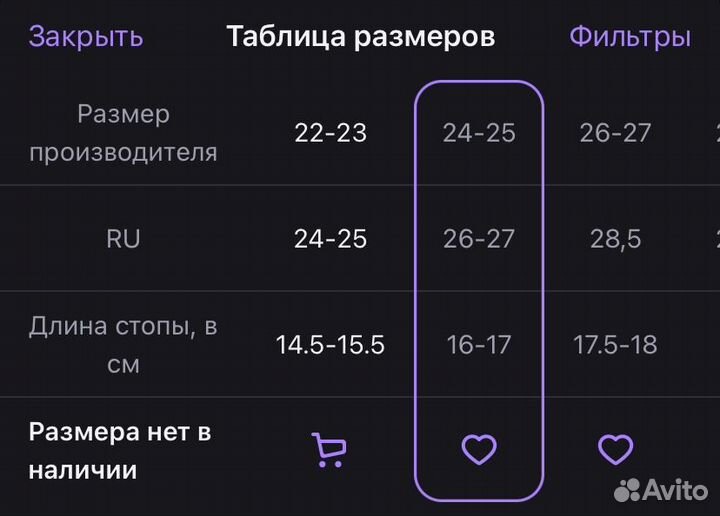 Резиновые сапоги для девочки 24 25