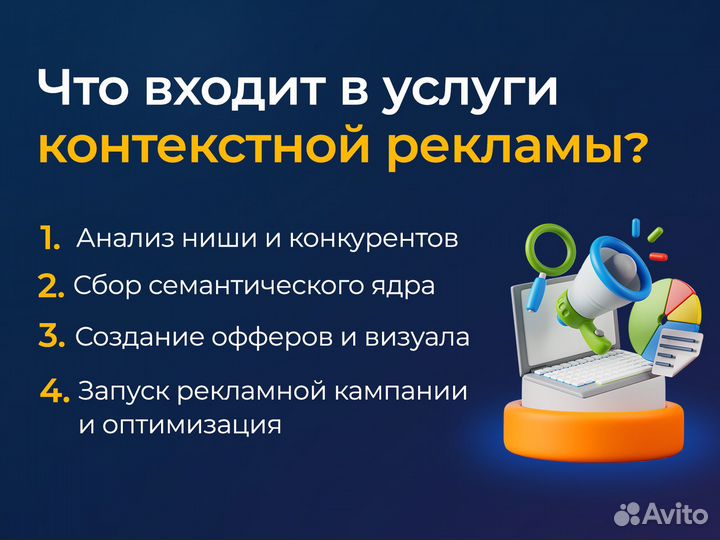 Настройка Яндекс Директ. Контекстная реклама