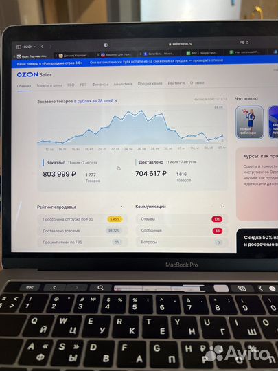 Консультация по wildberries и ozon