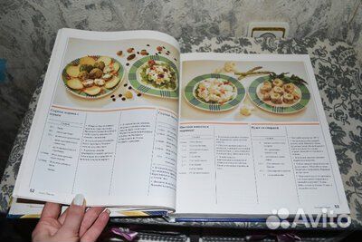 Книга рецептов