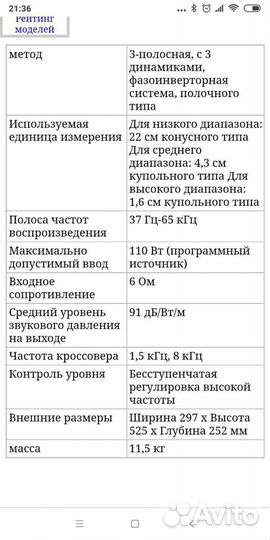 Акустические колонки Винтаж Denon SC-503