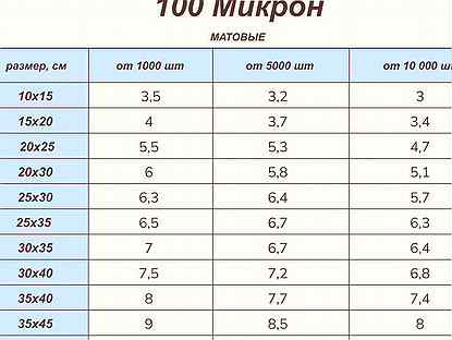 Зип лок пакеты 100 микрон