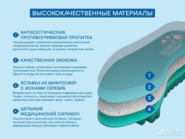 Ортопедические стельки для детей на заказ