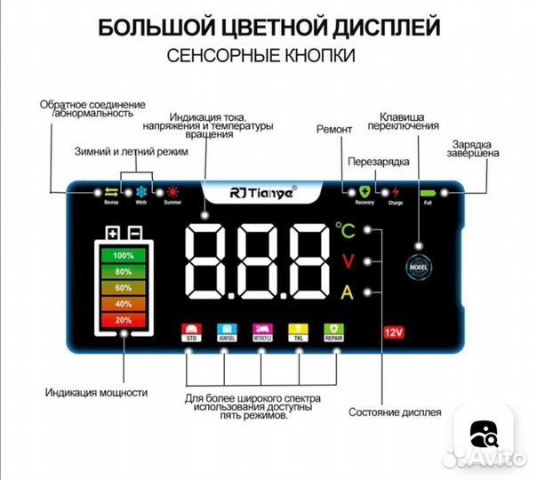 Зарядное устройство для акб автомобиля