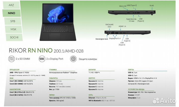 R-N nino 200.1/AMD-028