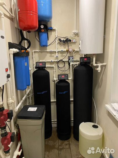 Фильтры для очистки воды