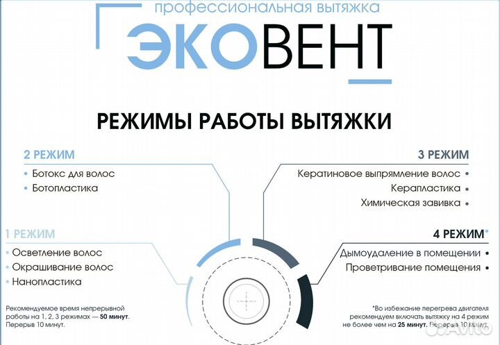 Вытяжка для кератина и ботокса