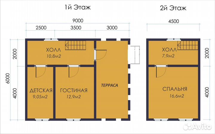 Сруб под усадку