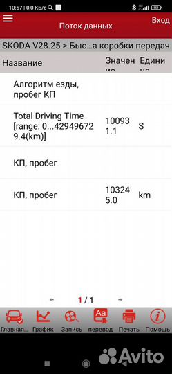 Выездной осмотр авто перед покупкой. Автоподбор