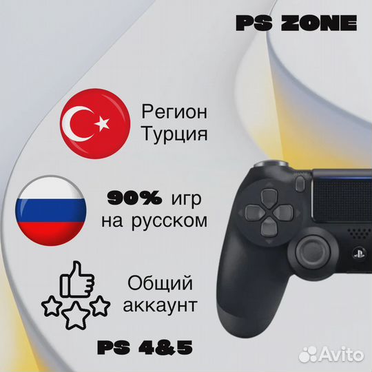 Подписка Ps Plus Deluxe (все тарифы в наличии)