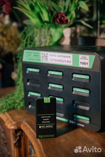 Франшиза / готовый бизнес / доля в бизнесе