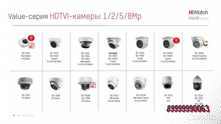 Комплект видеонаблюдения Hiwatch на 5 камер