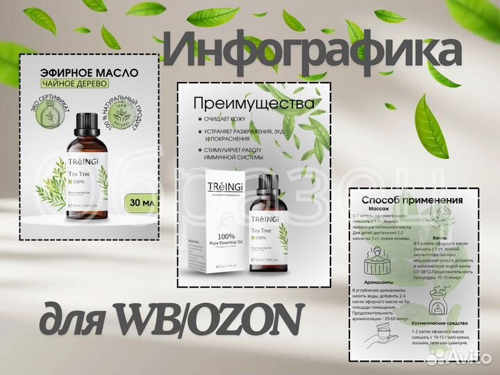 Инфографика для маркетплейсов Wildberries/Ozon