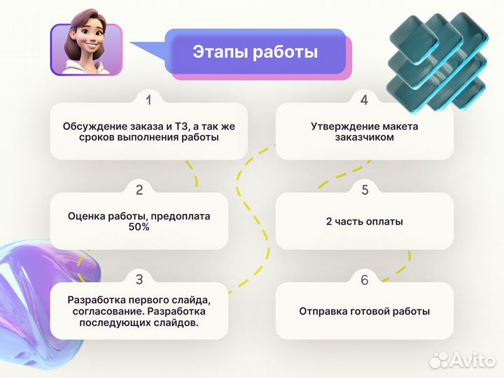 Инфографика для маркетплейсов