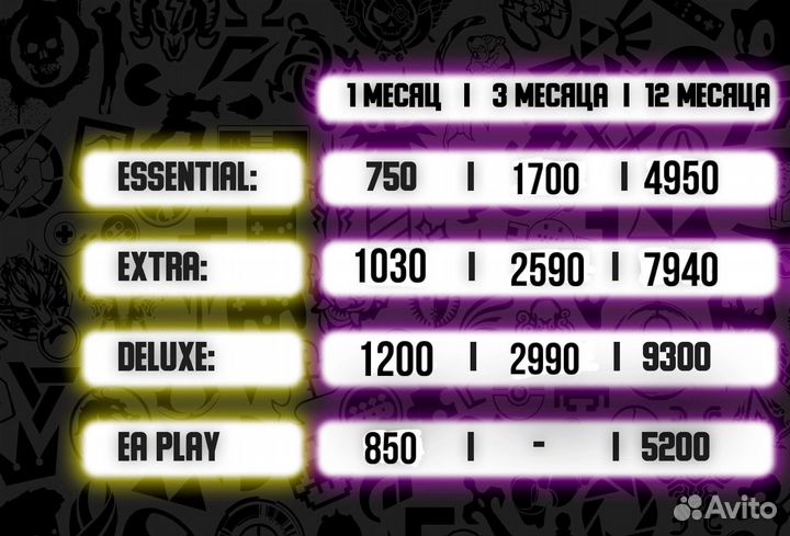 Подписка PS Plus Essential / Extra / Deluxe Турция