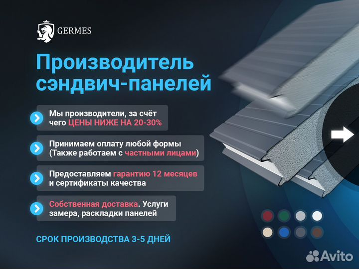 Сэндвич панели для холодильной камеры