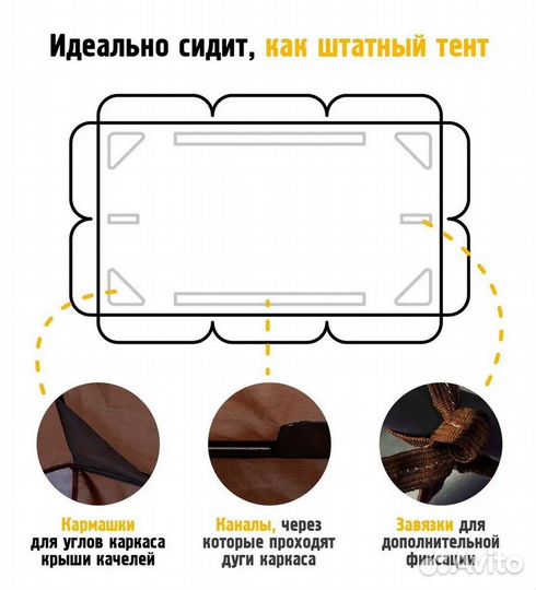 Москитная сетка для садовых качелей 166х112х160 см