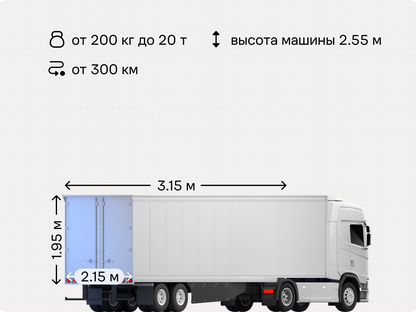 Грузоперевозки газель переезд с грузчиками, Павлодар