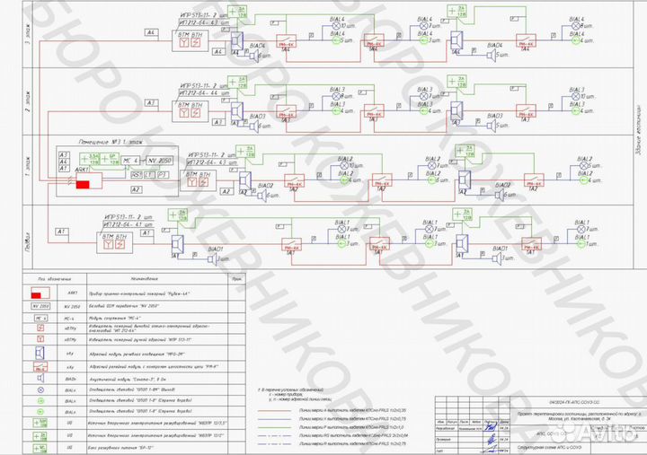 Проектирование домов зданий инженерных систем