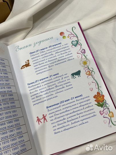 Книга дневник для девочек