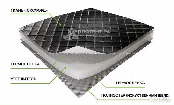 Зимние портативные гаражи Теплотент