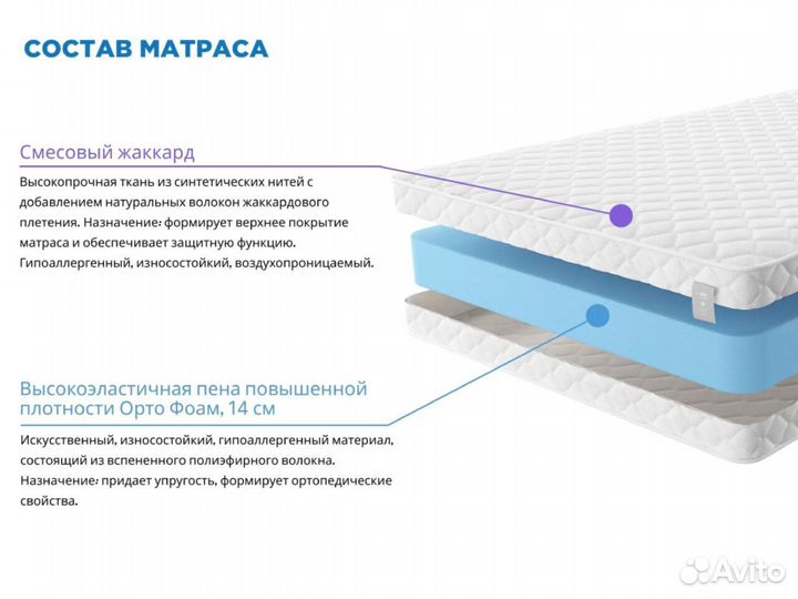 Матрас 90х190 новый беспружинный