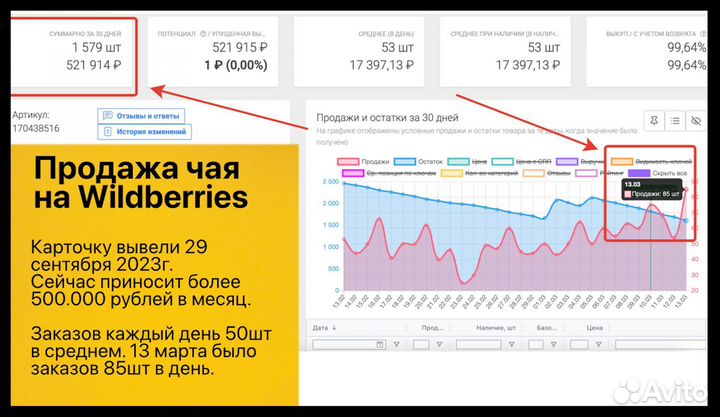 Кофейня с доставкой арт00010