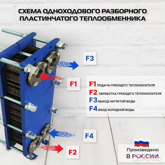 Теплообменник SN14-35 для отопления 390кВт