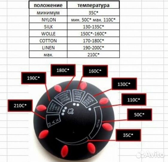 Парогенератор MIE Stiro 1100 Inox