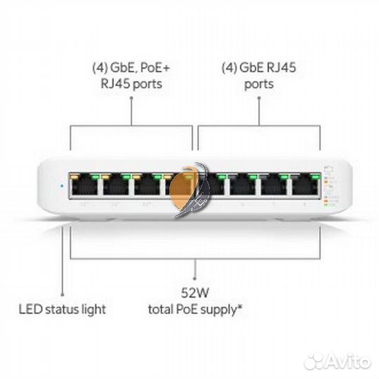USW-Lite-8-PoE UniFi коммутатор