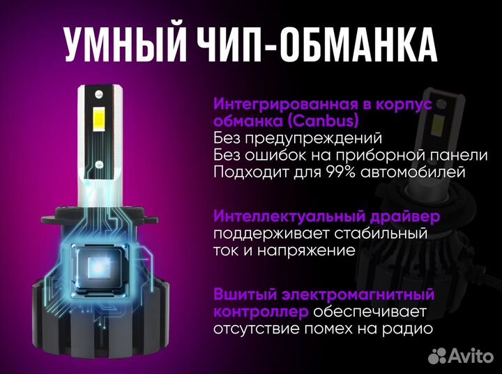 Светодиодные LED лампы HB1 (9004), 80W, 12000 Lm