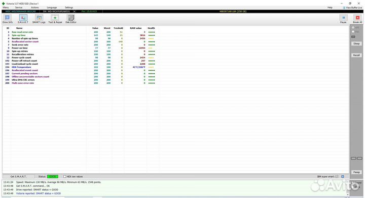 Жесткий диск WD 250 Gb 7200 rpm SATA WD2500aakx