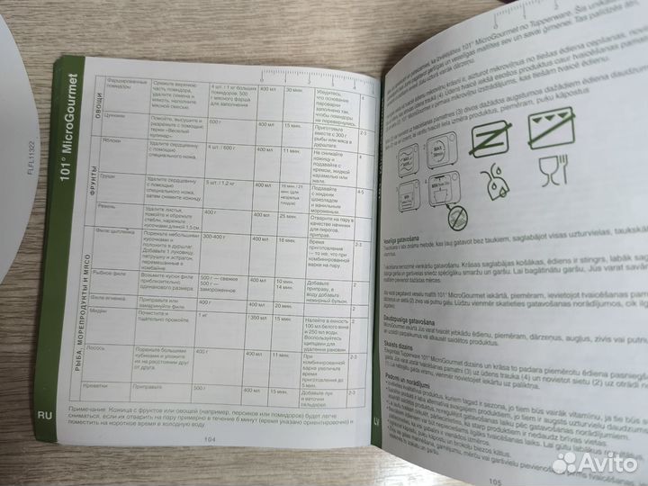 MicroGourmet Tupperware