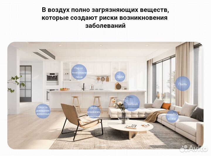 Очиститель воздуха Mijia SMART Air Purifier 4 Pro