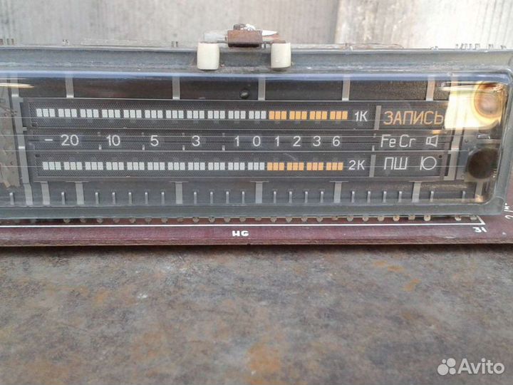 Индикаторы