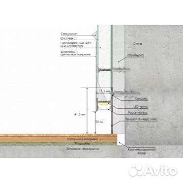 Плинтус теневой Laconistiq Light Черный анодирован