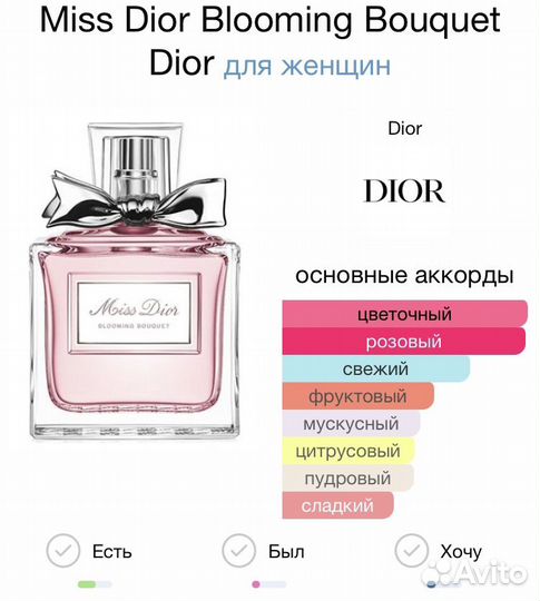 Miss Dior blooming bouquet стойкий парфюм