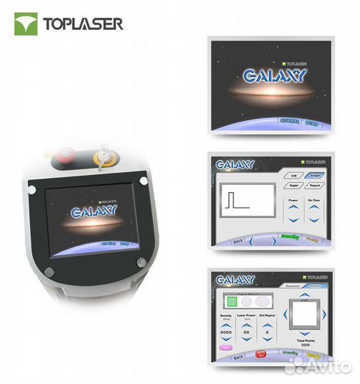 Фракционный CO2 лазер Toplaser Co2-A1