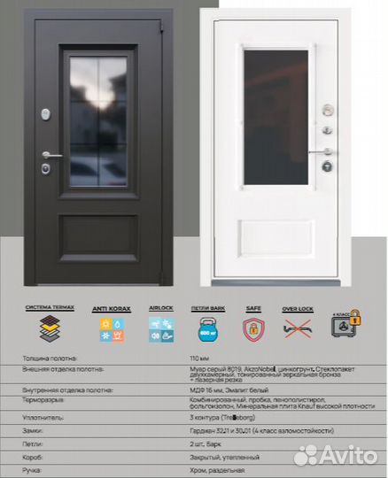 Входная дверь с терморазрывом в наличии с доставко
