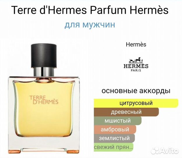 Туалетная вода Terre d'Hermes от Hermes