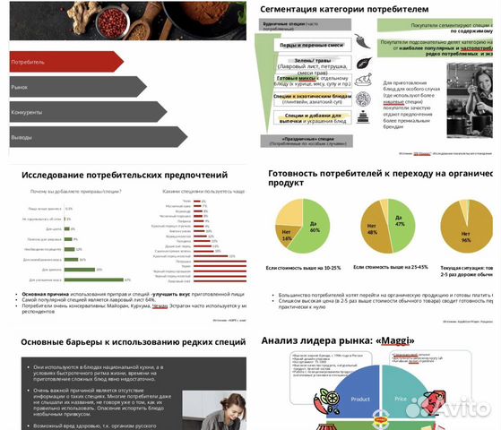 Маркетинг на аутсорсе, стратегии, консультации