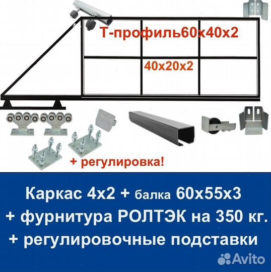 Откатные ворота своими руками 4х2 ролтэк микро пр