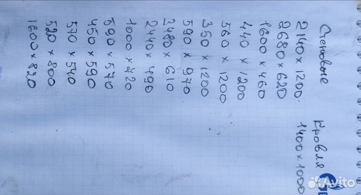 Сендвич панели некондиция