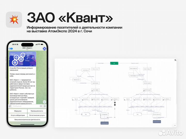 Разработка чат-ботов в Телеграм, Авито, Вконтакте