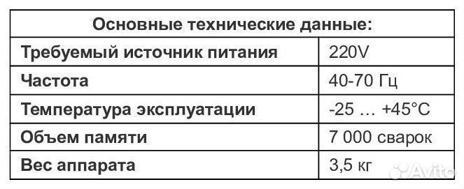 Блок протоколирования стыковых сварочных аппаратов