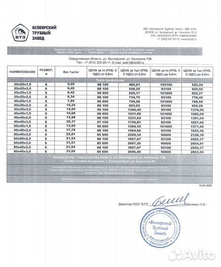 Труба профильная 40х40х1,5 ст3сп5 6 м