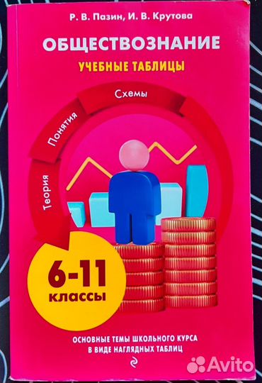 Учебные таблицы по обществознанию