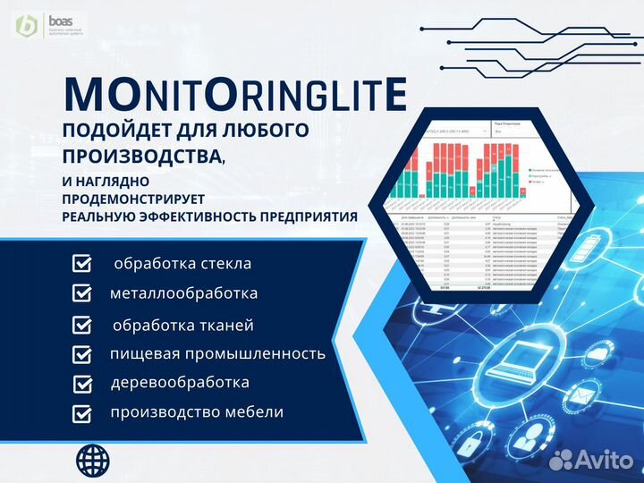 Программа мониторинг производства