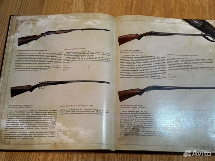 Ижевское оружие: Два века славы